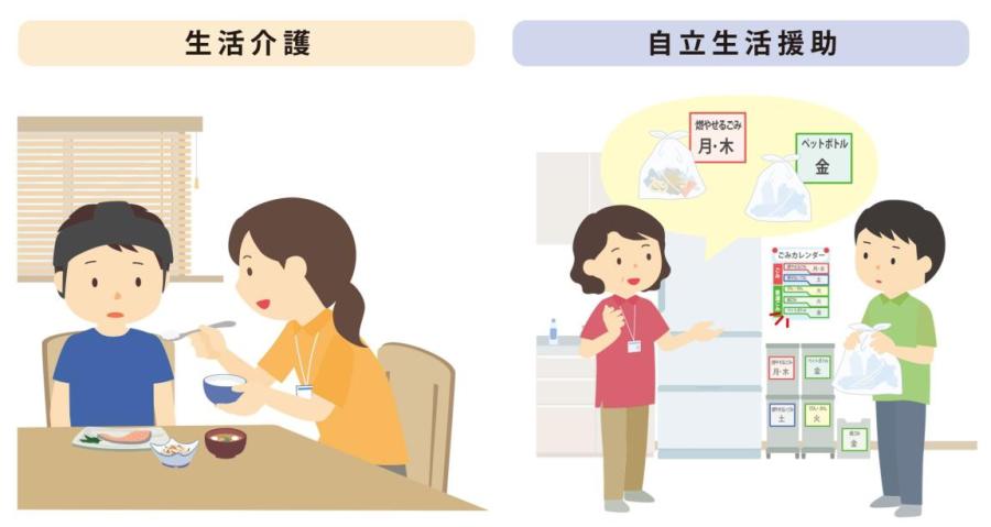 “知らないから利用できない”を避ける！　支援制度とサービスの基本