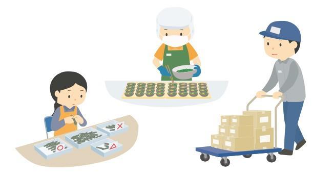 “知らないから利用できない”を避ける！　支援制度とサービスの基本