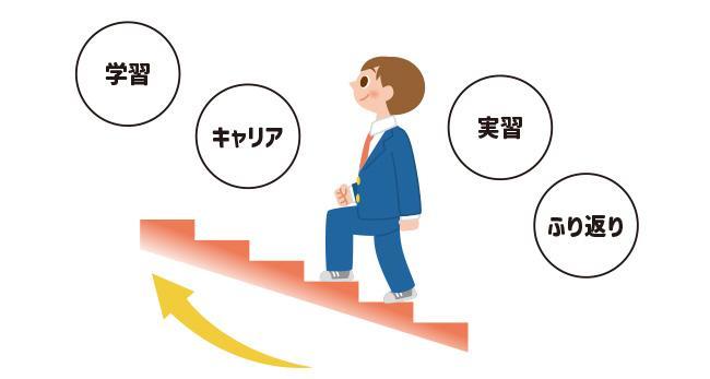 成人後の幸せな生活をめざして　親ができる！　進学・就労支援