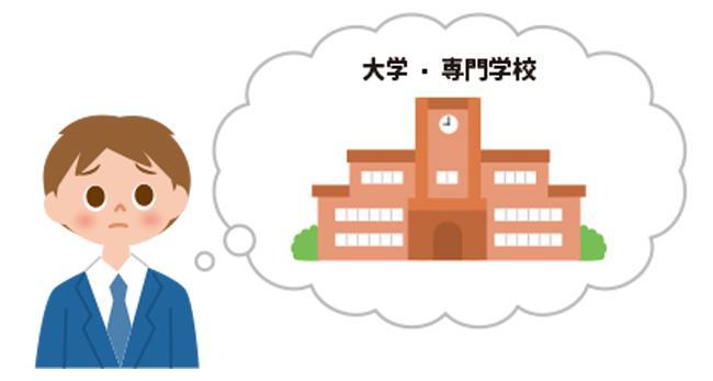 成人後の幸せな生活をめざして　親ができる！　進学・就労支援